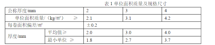 QQ截图20200211164837.png