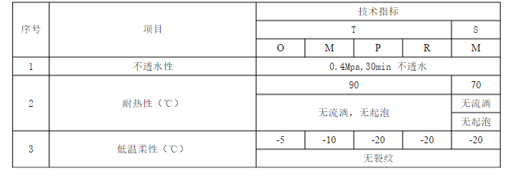 QQ截图20200211165409.png